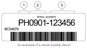 club car serial number example